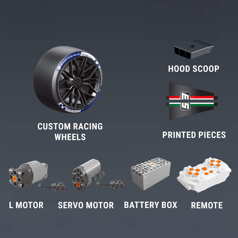 The Ultimate 2024 Endurance Bull 3770Pcs-2