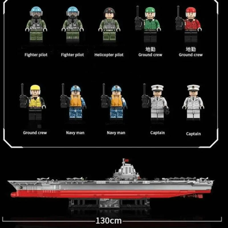 Aircraft Carrier 1:250 7017pcs-3