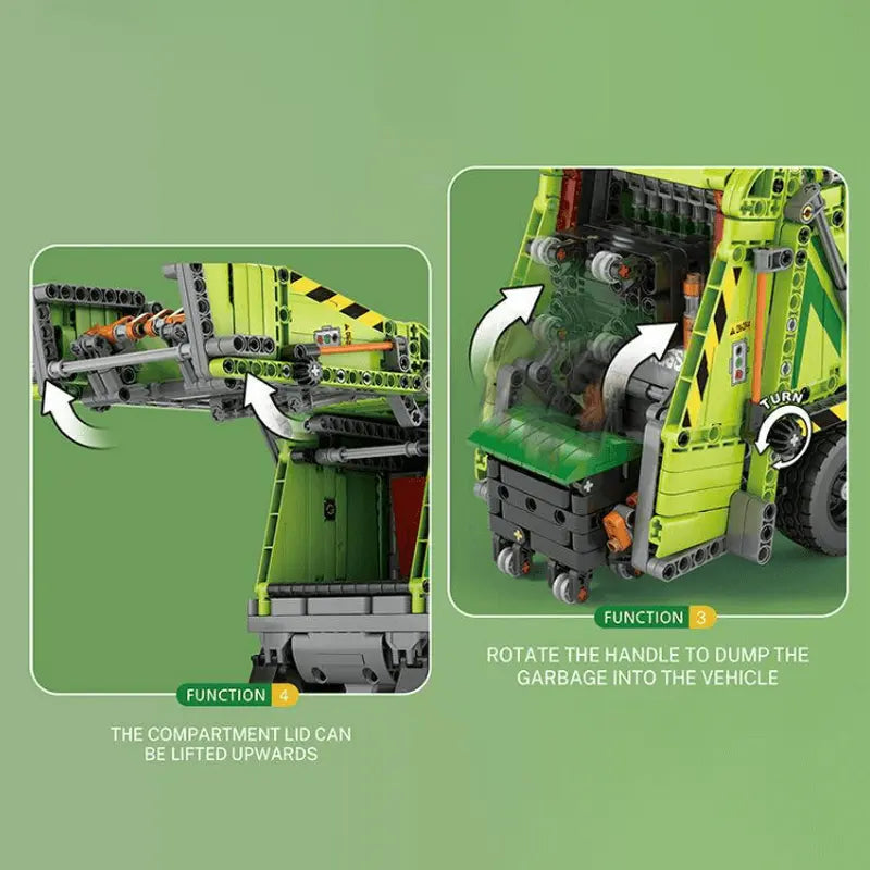 Compression Garbage Truck 1467pcs-3