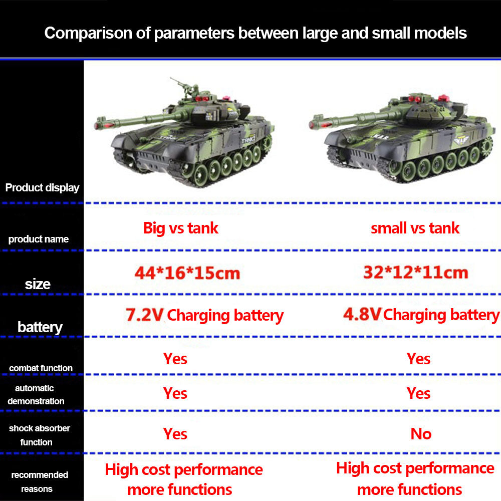 Remote Control Battle Tank-1