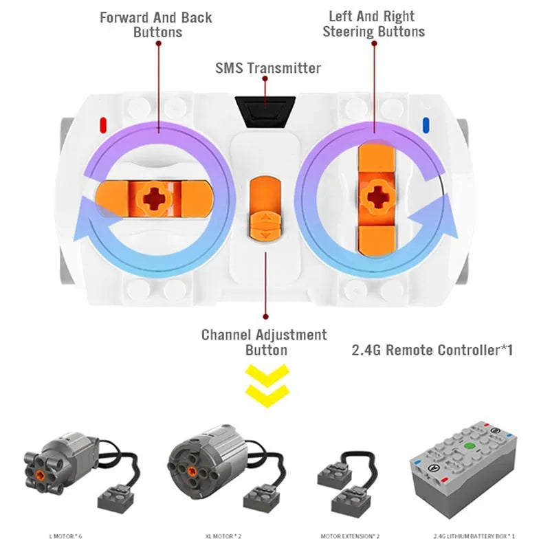 Heavy Duty Bundle 8342pcs-1